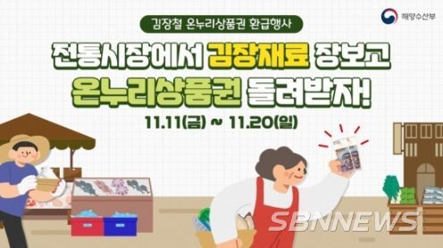 해양수산부