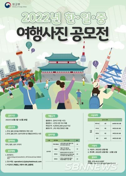 2022 한·일·중 여행사진 공모전