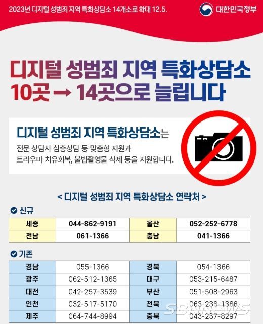 문화체육관광부