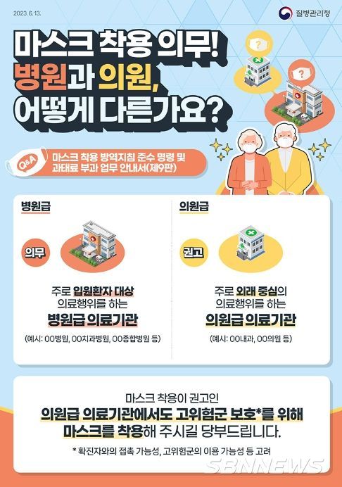 질병관리청<br>
