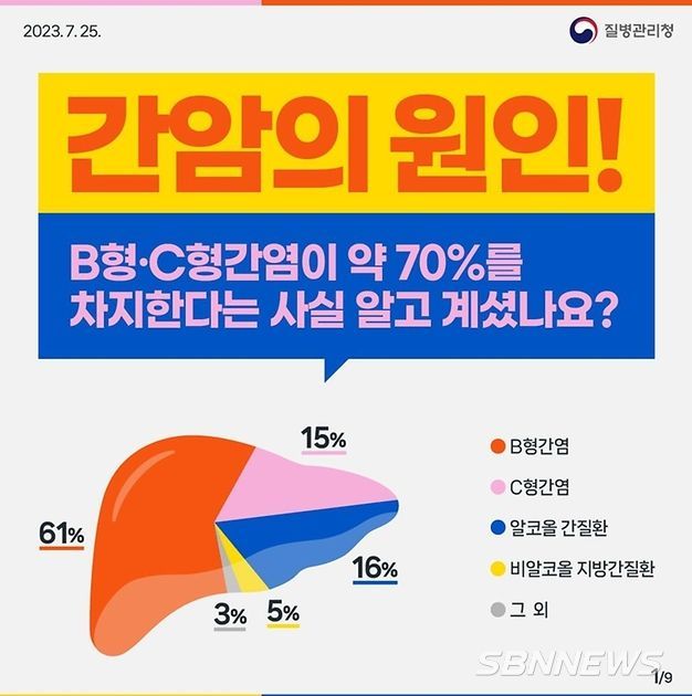 질병관리청
